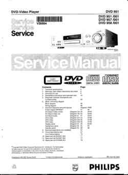 Philips dvd-951 service manual PDF